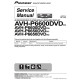 AVH-P6600DVD, AVH-P6650DVD, CX-3078_CRT3193_CRT3257